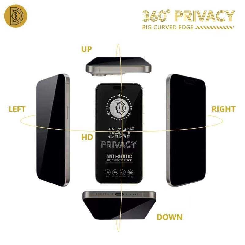 Privacy Anti-Spy Screen Protector for iPhone